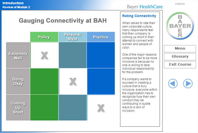 Bayer Health Care | Inclusion Training
